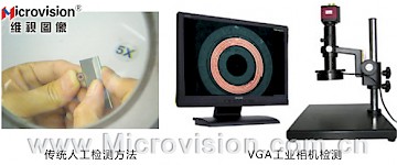VGA系列工业相机工业质量检测的方案设计