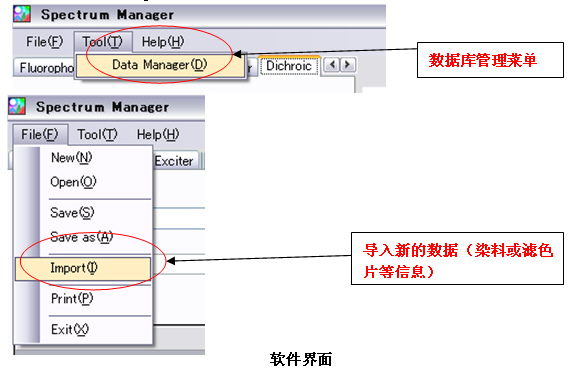 奥林巴斯显微镜荧光激发块
