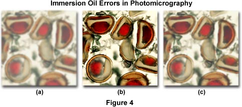 奥林巴斯显微镜故障排除显微镜配置和其他常见错误