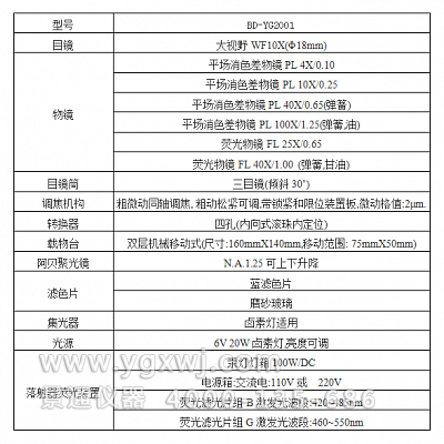 BD-YG2001 正置荧光显微镜