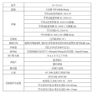 BD-YG2001 正置荧光显微镜